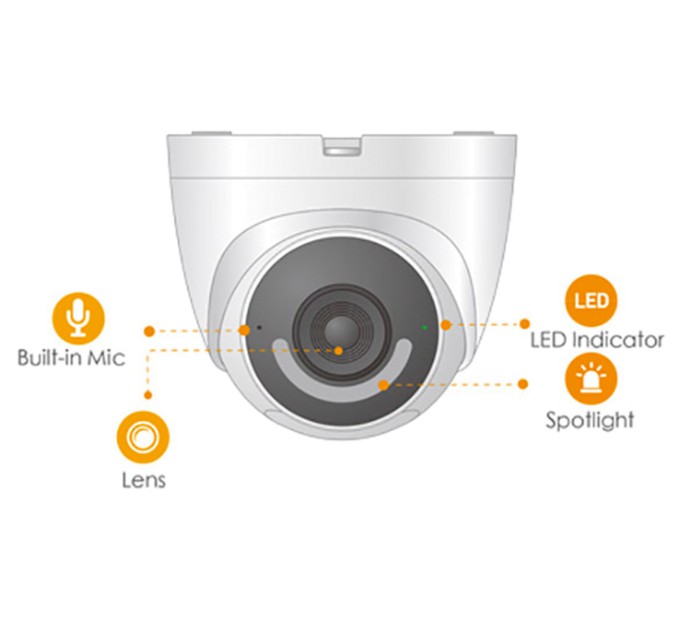 Wi-Fi відеокамера 2МП IMOU IPC-T22EP Turret (2.8мм)