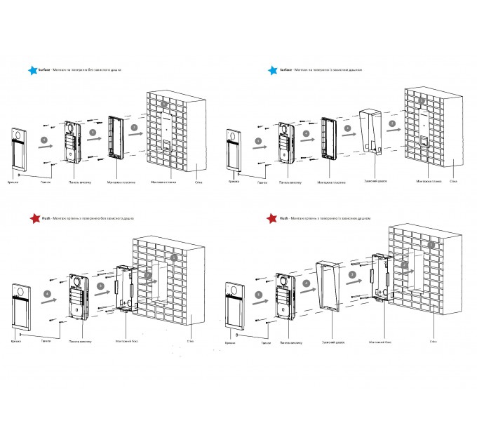 Модуль розширення панелі виклику Hikvision DS-KD8003-IME1(B)/Flush/Europe BV