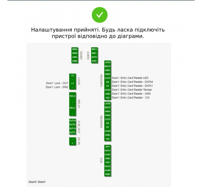 Контролер для двох дверей Dahua DHI-ASC3202B