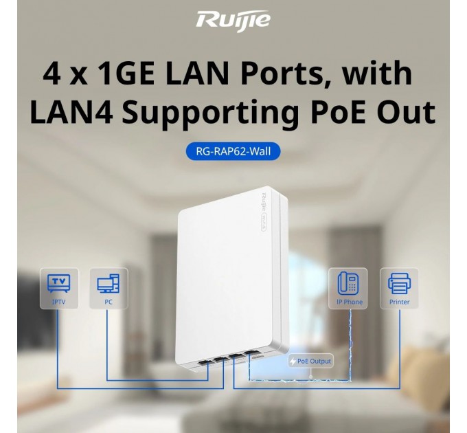 Точка доступу Ruijie Reyee RG-RAP62-Wall Wi-Fi 6 AX3000 дводіапазонна