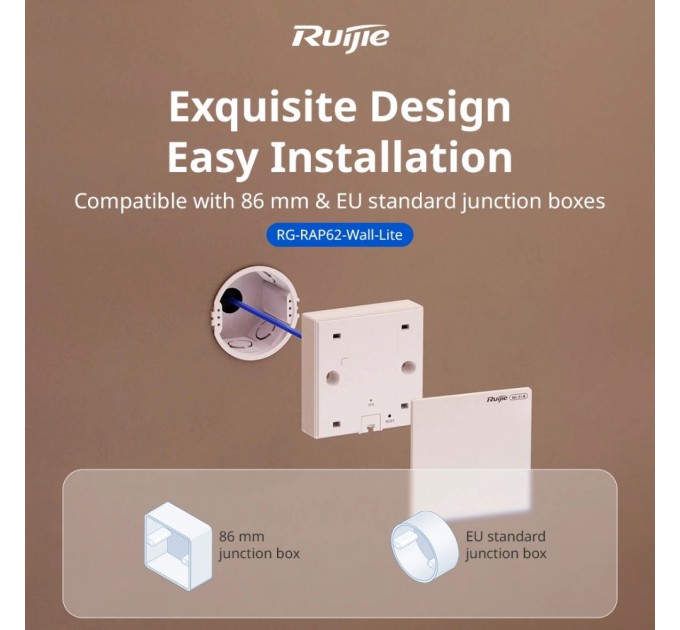 Точка доступу Ruijie Reyee RG-RAP62-Wall-Lite Wi-Fi 6 AX3000 дводіапазонна
