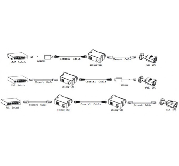 Конвертер сигналу (приймач) DH-LR1002-1EC