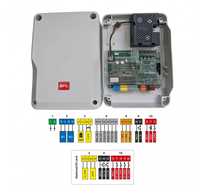 Автоматика для распашных ворот BFT KUSTOS BT B40 KIT комплект