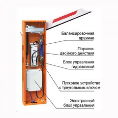 Пружина балансирующая (1315 - 2315 мм)