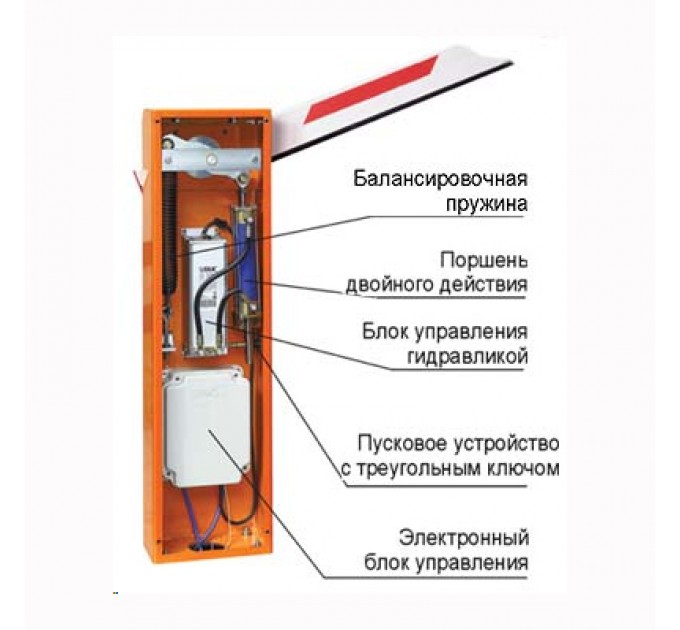 Пружина балансирующая (1315 - 2315 мм)