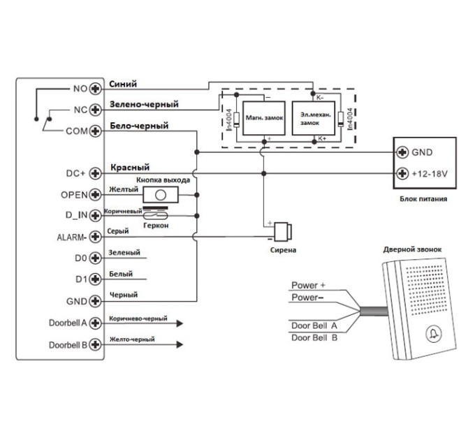 Біометричний контролер доступу Bluetooth + зчитувач з кодової клавіатурою SEVEN CR-7472BF
