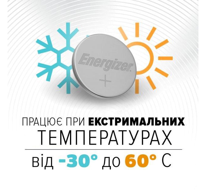 Батарейка Energizer CR2032