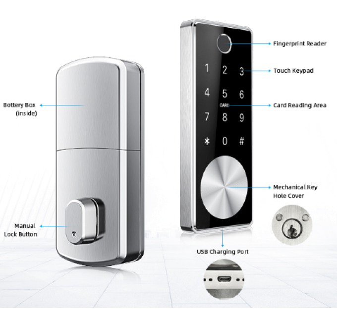 Розумний дверний біометричний замок SEVEN LOCK SL-7736BF black
