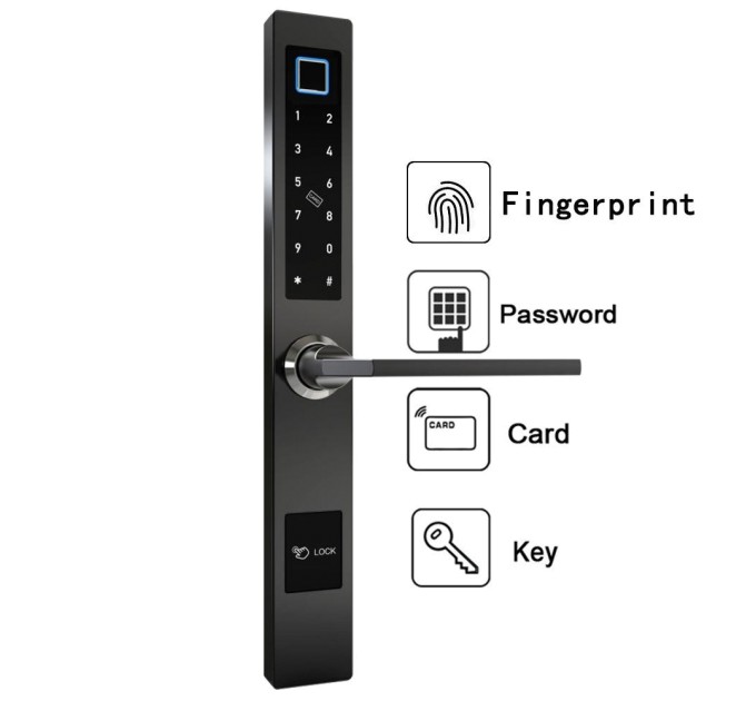 Розумний дверний біометричний замок SEVEN LOCK SL-7732BF black