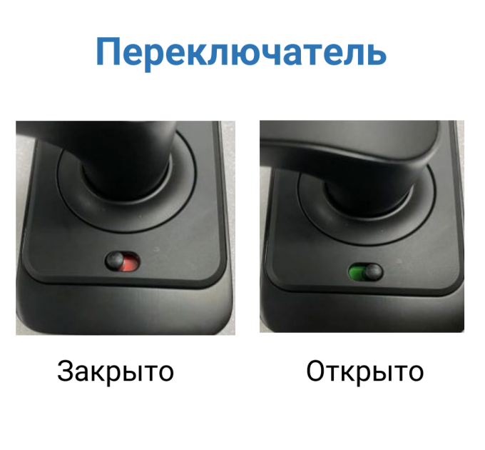 Розумний дверний біометричний замок SEVEN LOCK SL-7766BF black