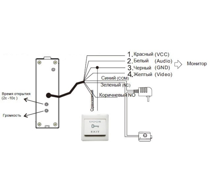 Виклична панель домофону з вбудованим зчитувачем карток EM-Marin SEVEN CP-7502F RFID black