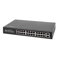 Комутатор мережевий POE GV-009-D-24+2PG