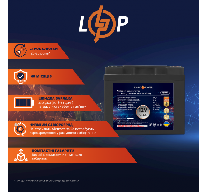 Акумулятор LP LiFePO4 12V (12,8V) - 50 Ah (640Wh) (BMS 80A/40А) пластик