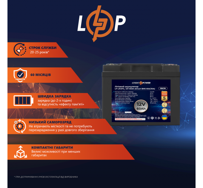 Акумулятор LP LiFePO4 12V (12,8V) - 60 Ah (768Wh) (Smart BMS 60A/30А) пластик