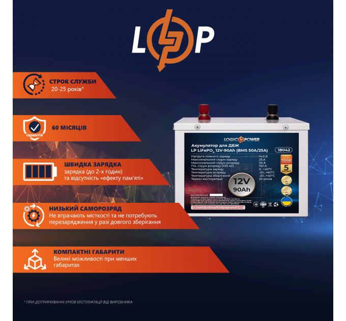 Акумулятор LP LiFePO4 для ДБЖ 12V (12,8V) - 90 Ah (1152Wh) (BMS 50A/25A) металл