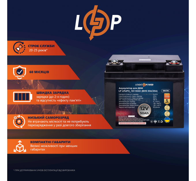 Акумулятор LP LiFePO4 для ДБЖ 12V (12,8V) - 50 Ah (640Wh) (BMS 50A/25A) пластик
