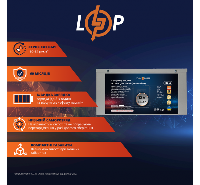 Акумулятор LP LiFePO4 для ДБЖ 12V (12,8V) - 180 Ah (2304Wh) (BMS 80A/40A) металл