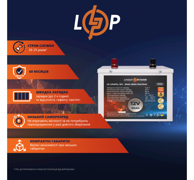 Акумулятор LP LiFePO4 12V (12,8V) - 90 Ah (1152Wh) (BMS 50A/25A) металл