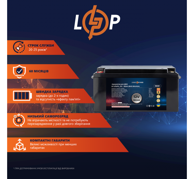 Акумулятор LP LiFePO4 для ДБЖ 12V (12,8V) - 180 Ah (2304Wh) (BMS 80A/40А) пластик
