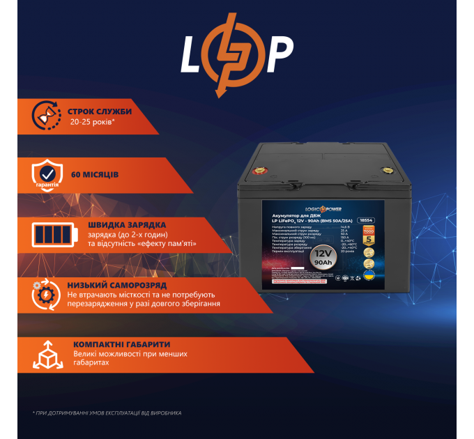 Акумулятор LP LiFePO4 для ДБЖ 12V (12,8V) - 90 Ah (1152Wh) (BMS 50A/25A) пластик