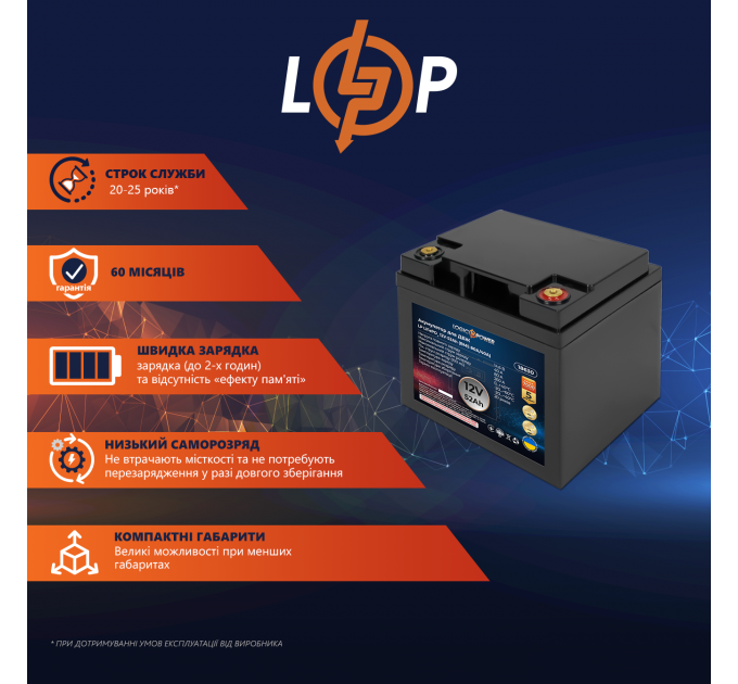Акумулятор LP LiFePO4 для ДБЖ 12V (12,8V) - 52 Ah (665Wh) (BMS 80A/40А)