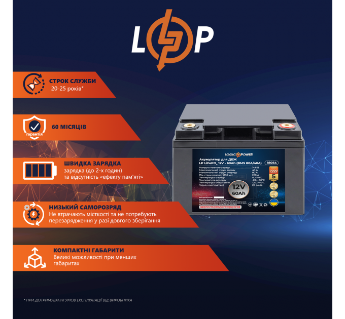 Акумулятор LP LiFePO4 для ДБЖ 12V (12,8V) - 60 Ah (768Wh) (BMS 80A/40А) пластик