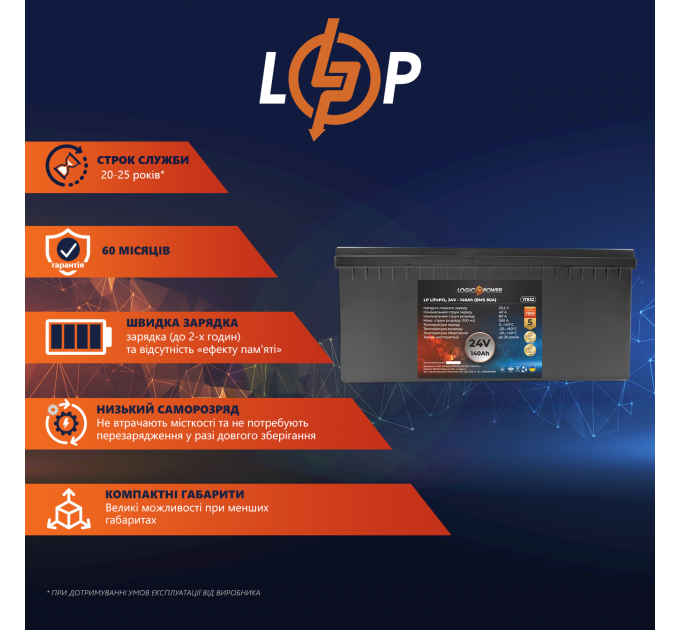 Акумулятор LP LiFePO4 24V (25,6V) - 140 Ah (3584Wh) (BMS 80A) пластик