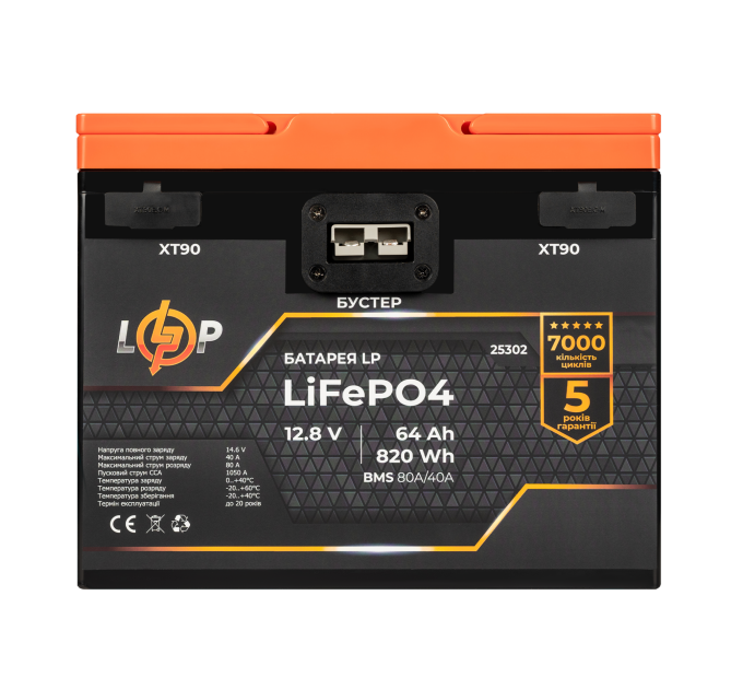 Акумулятор LP LiFePO4 12,8V - 64 Ah (820Wh) (BMS 80A/40А) пластик 2XT90 4USB стартер