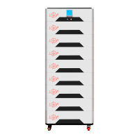 Високовольтний акумулятор LP LiFePO4 Battery HVM 409,6V 280Ah (114688Wh) BMS 125А метал