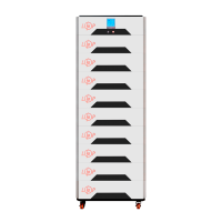 Високовольтний акумулятор LP LiFePO4 Battery HVM 460,8V 280Ah (129024 Wh) BMS 125А метал