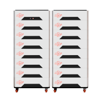 Високовольтний акумулятор LP LiFePO4 Battery HVM 768V 280Ah (215040 Wh) BMS 160А метал