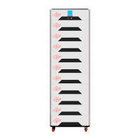 Високовольтний акумулятор LP LiFePO4 Battery HVM 512V 280Ah (143360 Wh) BMS 125А метал