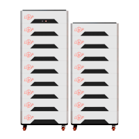 Високовольтний акумулятор LP LiFePO4 Battery HVM 819,2V 280Ah (229376 Wh) BMS 160А метал