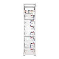 Акумулятор LP LiFePO4 Battery HVM 358,4V 280Ah (100352 Wh) BMS 125А AB Lrack white