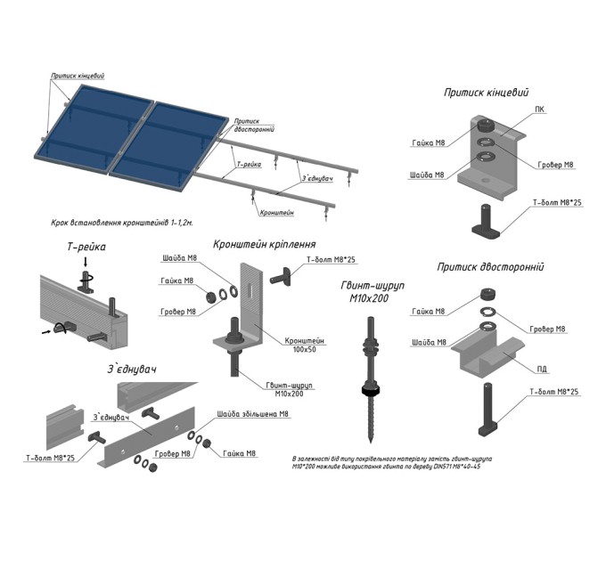 Автономна система безперебійного живлення потужністю 5 кВт з гелевими АКБ, сонячними панелями та монтажним набором на похилий дах