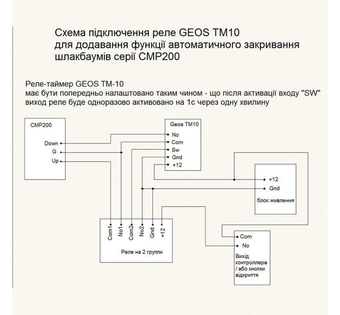 Шлагбаум ZKTeco CMP200 6 м