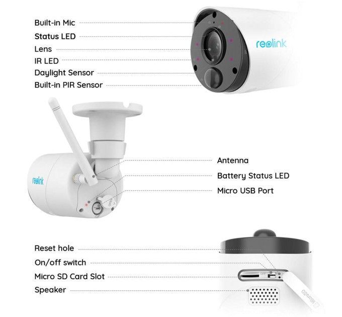 IP камера Reolink Argus Eco