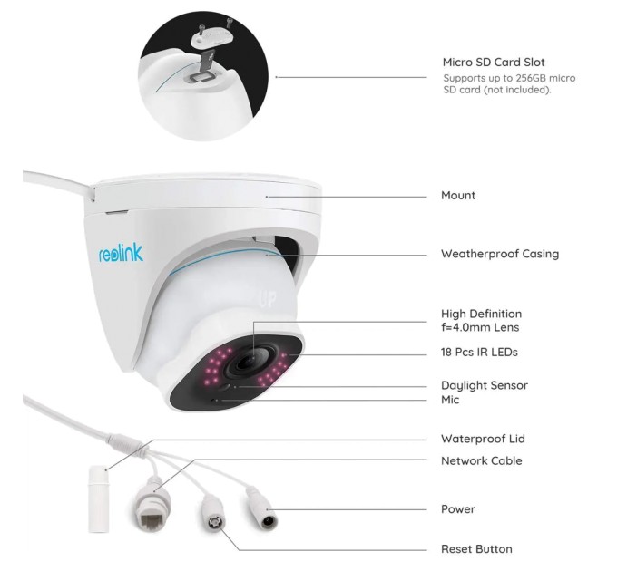 IP камера Reolink RLC-820A