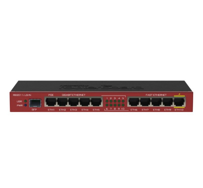 10-портовий маршрутизатор MikroTik RB2011iLS-IN купити.
