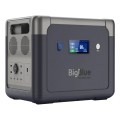 Портативна зарядна станція BigBlue CP2500 2500W 1843Wh