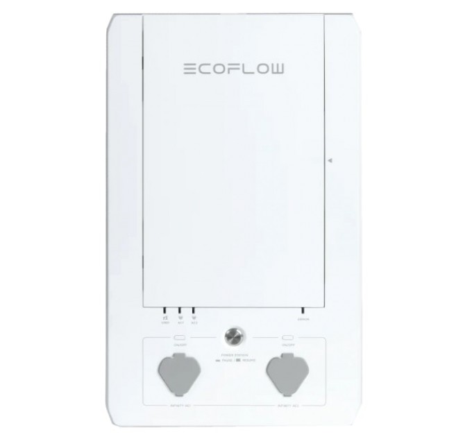 Панель керування Ecoflow EcoFlow Smart Home Panel