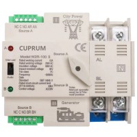 Перемикач з ручним перемиканням CUPRUM WR2 I-II 100А 2п АВР