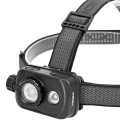 Налобний ліхтарик VIDEX VLF-H047Z 1000Lm IP65 купити.