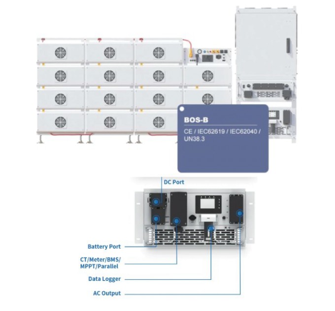 Інвертор модульний Deye SUN-125K-PCS01HP3 купити.
