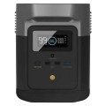 Портативне джерело живлення Ecoflow EcoFlow DELTA mini