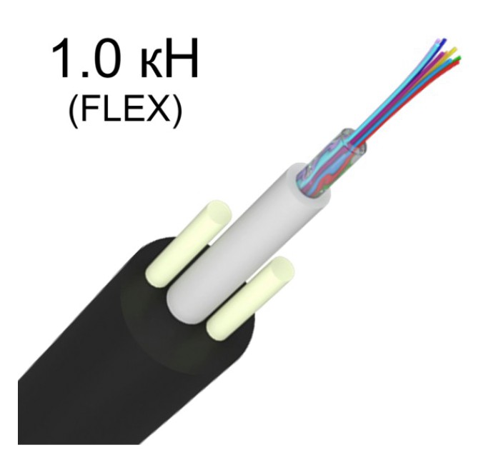 Кабель волоконно-оптичний RCI S-CFP (NA)Fda-004 E9/125 (бухт. 3000м.) купити.