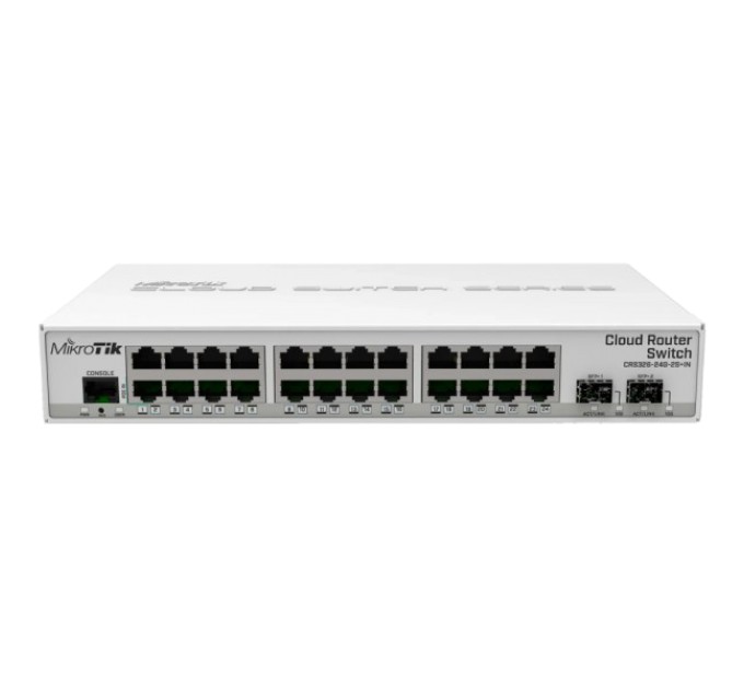 Комутатор 24 порти керований MikroTik 326-24G-2S+IN (CRS326-24G-2S+IN) купити.