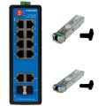 Комплект EW-PIS1712-8FE + SFP-1.25G-20KM-TX/RX