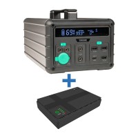 Зарядна станція з ДБЖ у подарунок Zendure Superbase 600M + VIA Energy Mini UPS